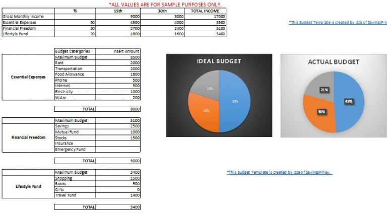 The 50 20 30 Budget Rule And How It ll Save Your Finances