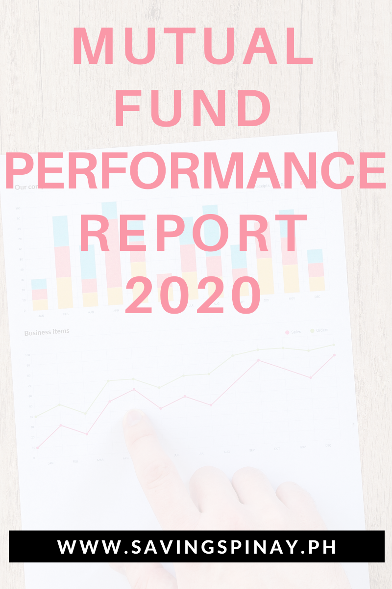 Mutual-Fund-Performance-Report-2020